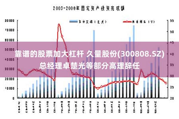 靠谱的股票加大杠杆 久量股份(300808.SZ)总经理卓楚光等部分高理辞任