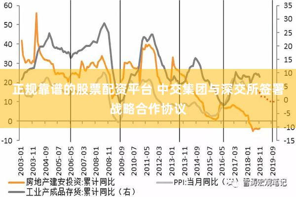 正规靠谱的股票配资平台 中交集团与深交所签署战略合作协议