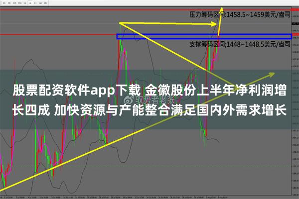 股票配资软件app下载 金徽股份上半年净利润增长四成 加快资源与产能整合满足国内外需求增长