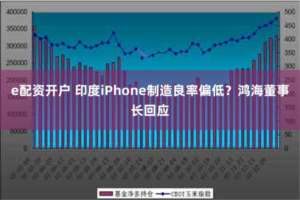 e配资开户 印度iPhone制造良率偏低？鸿海董事长回应