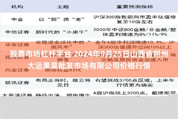 股票市场杠杆平台 2024年9月25日山西省朔州大运果菜批发市场有限公司价格行情