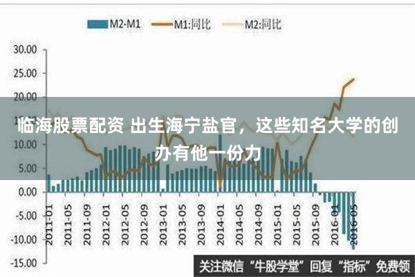 临海股票配资 出生海宁盐官，这些知名大学的创办有他一份力