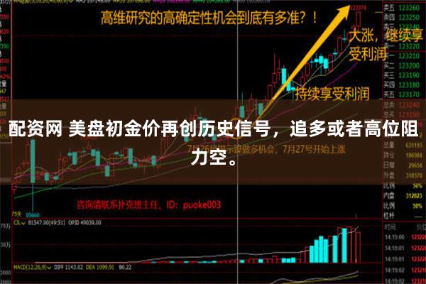 配资网 美盘初金价再创历史信号，追多或者高位阻力空。