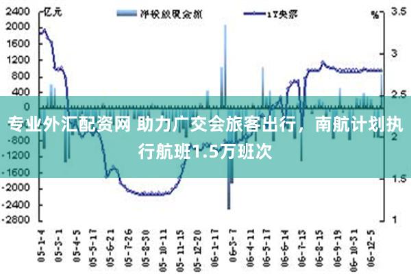 专业外汇配资网 助力广交会旅客出行，南航计划执行航班1.5万班次