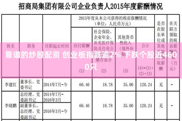 靠谱的炒股配资 创业板指跌逾2% 下跌个股近4600只