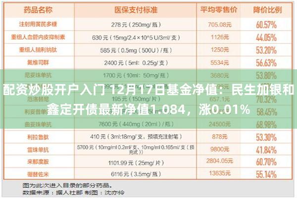 配资炒股开户入门 12月17日基金净值：民生加银和鑫定开债最新净值1.084，涨0.01%