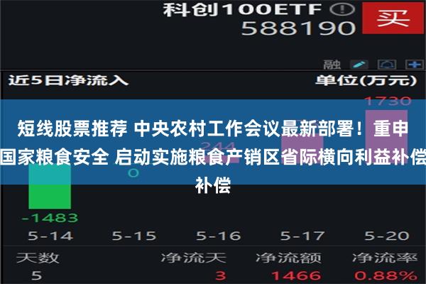 短线股票推荐 中央农村工作会议最新部署！重申国家粮食安全 启动实施粮食产销区省际横向利益补偿