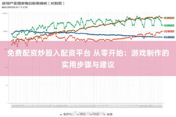 免费配资炒股入配资平台 从零开始：游戏制作的实用步骤与建议