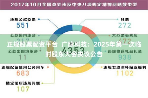 正规股票配资平台  广脉科技：2025年第一次临时股东大会决议公告