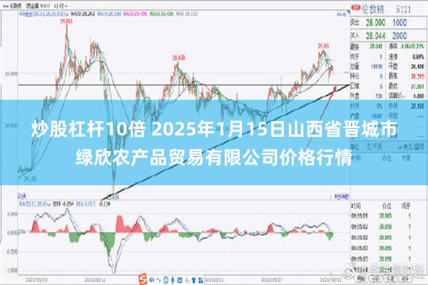 炒股杠杆10倍 2025年1月15日山西省晋城市绿欣农产品贸易有限公司价格行情