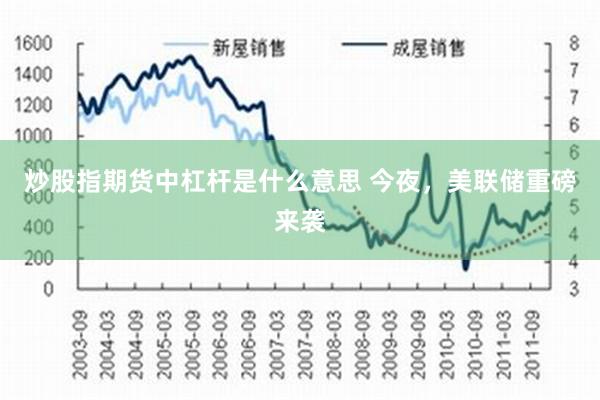 炒股指期货中杠杆是什么意思 今夜，美联储重磅来袭