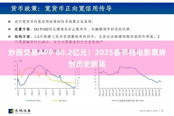 炒股交易APP 80.2亿元！2025春节档电影票房创历史新高